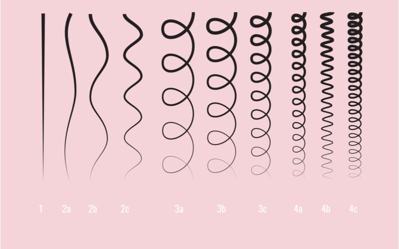 Hoe vind je de juiste haarproducten voor jouw haartype?
